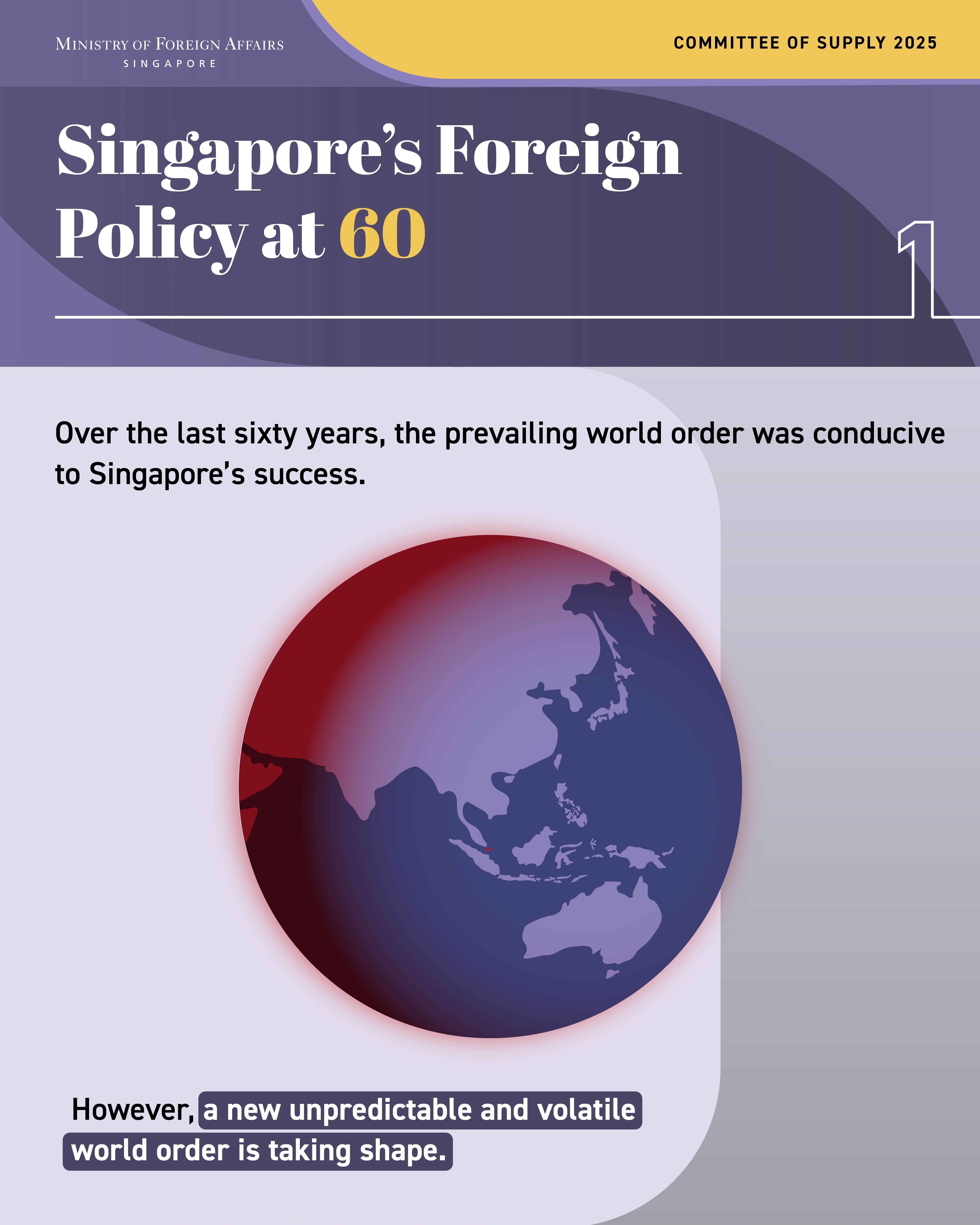 Text: "Singapore's Foreign Policy at 60" with a globe graphic featuring Asia, shaded red and purple.